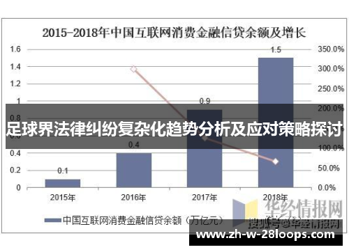足球界法律纠纷复杂化趋势分析及应对策略探讨 足球界法律纠纷复杂化趋势分析及应对策略探讨